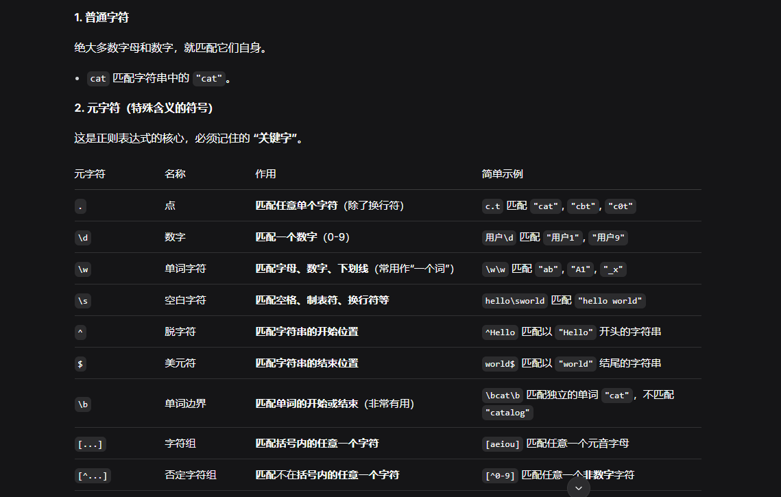 正则表达式核心用法